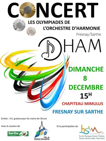 Concert de l'Orchestre d'Harmonie des Alpes Mancelles