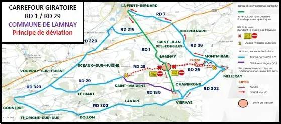 plan déviation