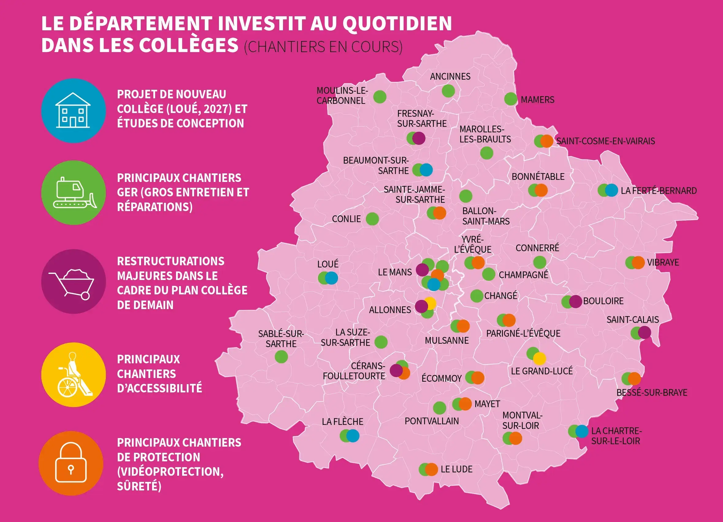 Journée internationale de l’éducation, zoom sur nos collégiens Sarthois